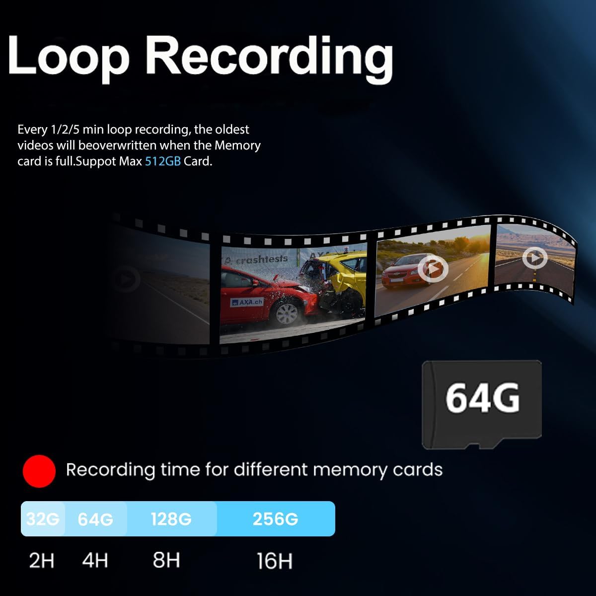 4K Dash Cam Front, 64GB Card Dash Camera for Cars, Built-In Wifi Mini Dashcam with WDR Night Vision, Loop Recording, G-Sensor, APP Control, 24 Hours Parking Monitor, 170°Wide Angle