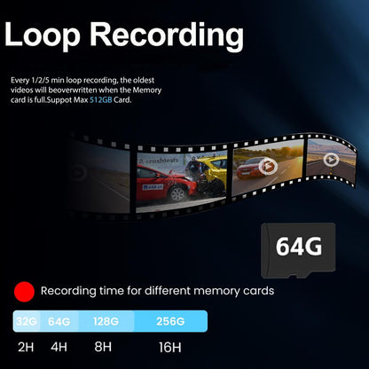 4K Dash Cam Front, 64GB Card Dash Camera for Cars, Built-In Wifi Mini Dashcam with WDR Night Vision, Loop Recording, G-Sensor, APP Control, 24 Hours Parking Monitor, 170°Wide Angle